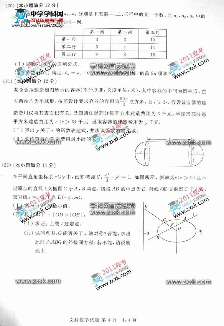 2011山东高考文科数学试题