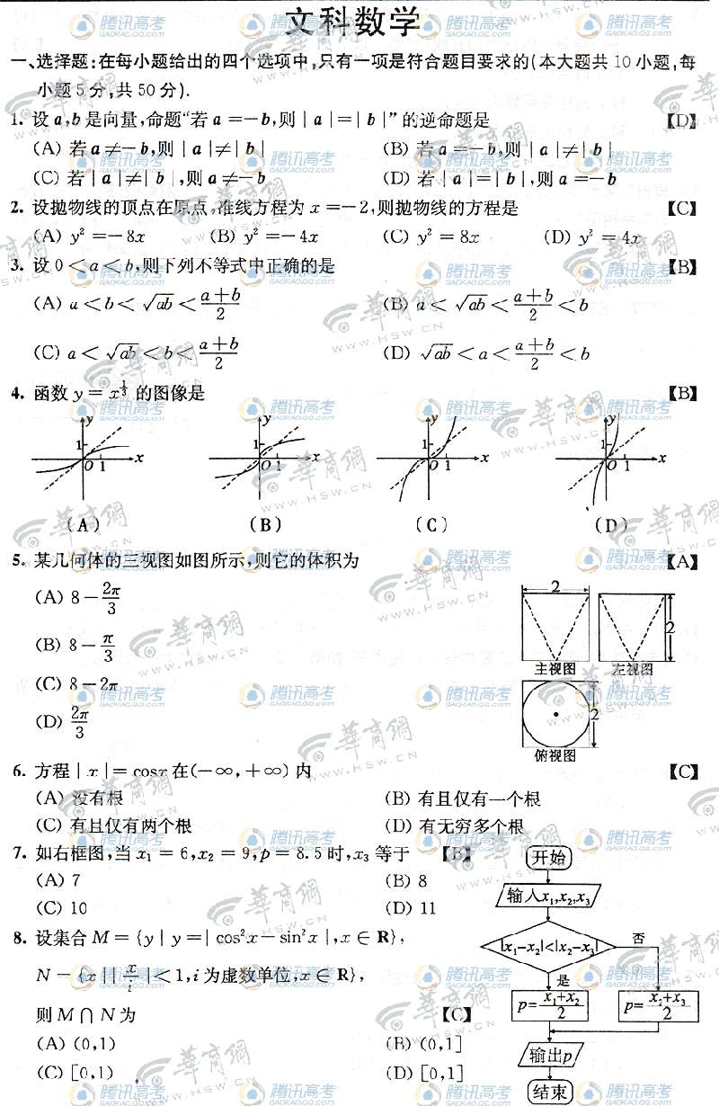 2011陕西高考文科数学试题