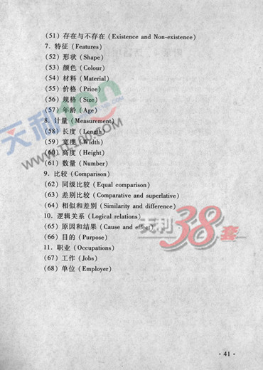 2013新课标高考大纲
