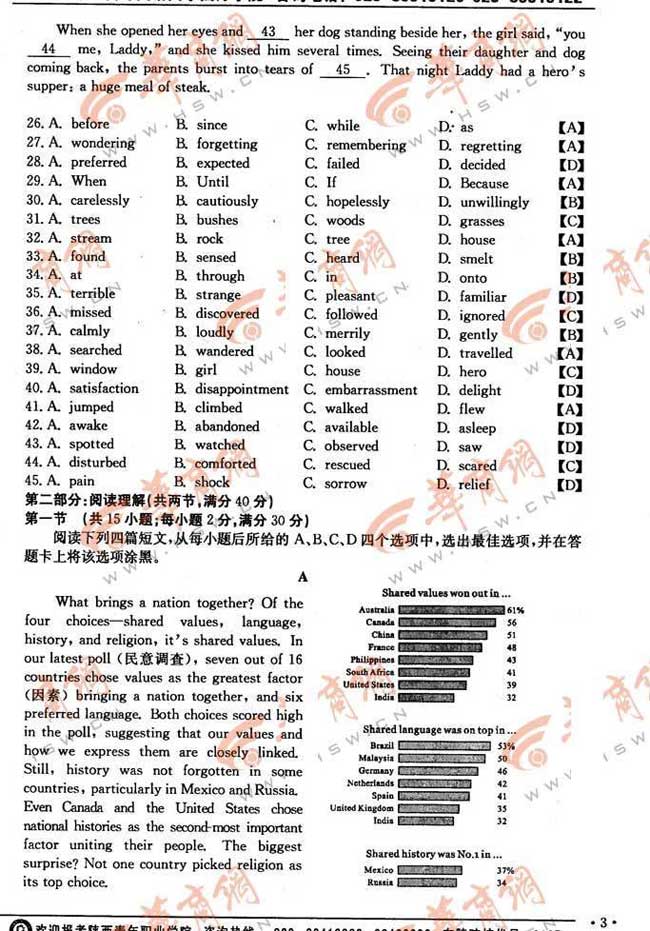 2012陕西高考英语试题答案