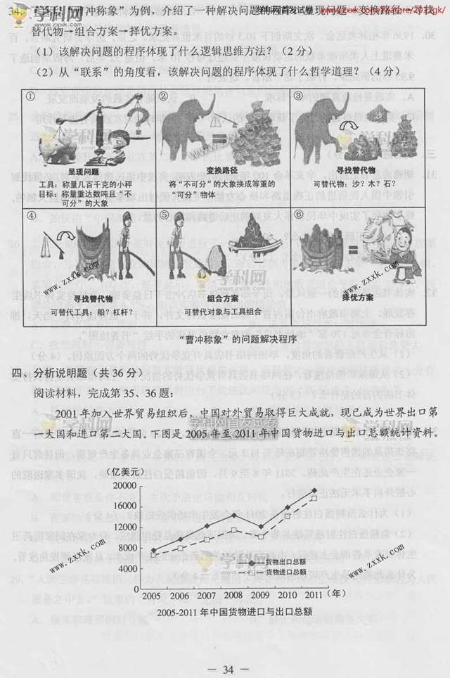 2012上海高考政治试题答案