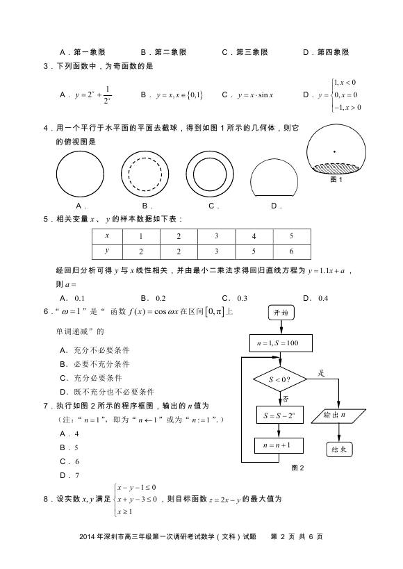 2014深圳一模文科数学试题及答案